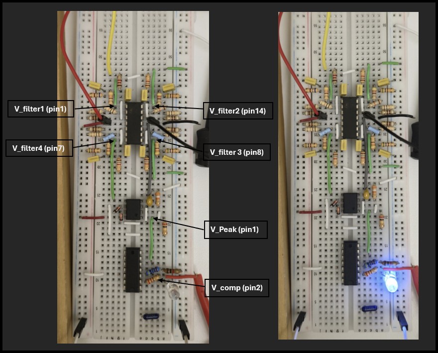 Breadboard layout of the 8th-order filter