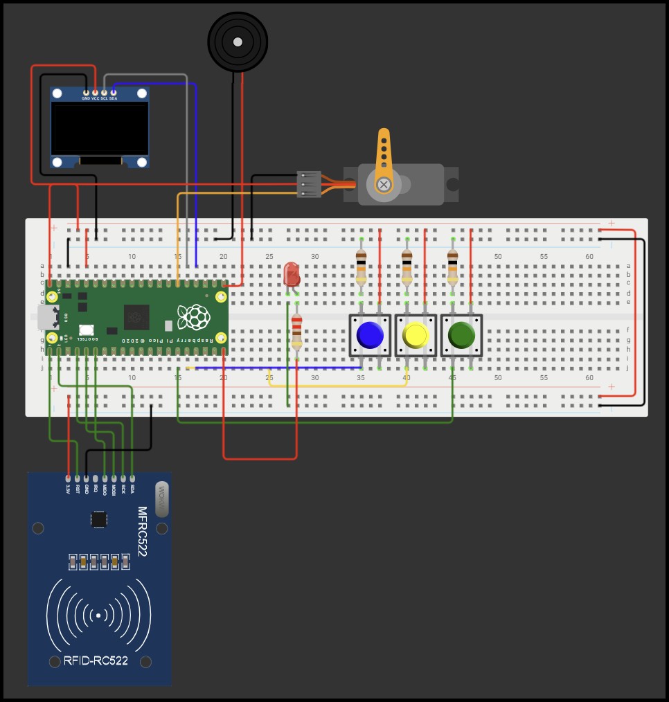 Wokwi Circuit Wiring Diagram